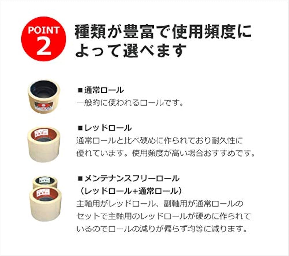 Amazon.co.jp: もみすりロール レッドロール 統合 中50型 主軸用